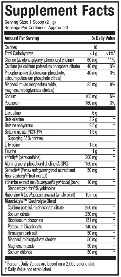 Supplement Facts: EuphoriQ - Watermelon Candy